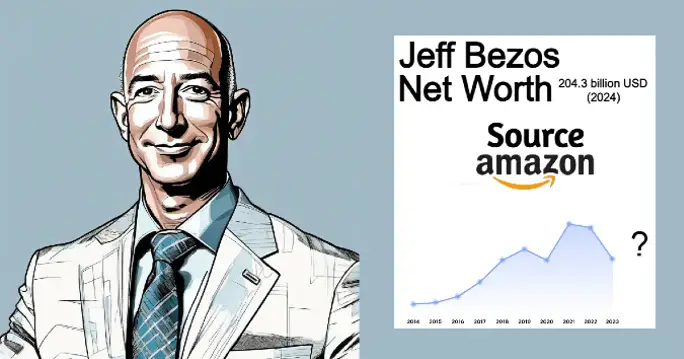 Jeff Bezos Net-worth Image graphics featured